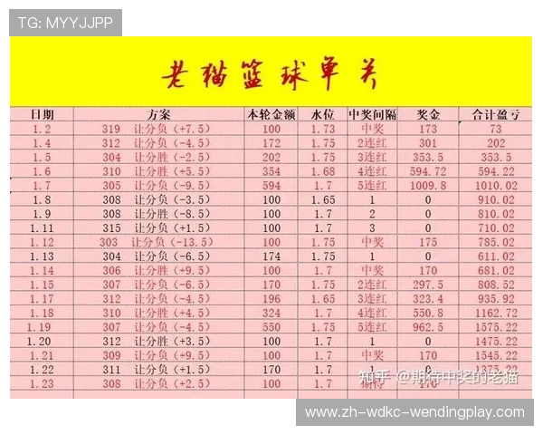 足球世界杯与CBA赛程表：如何平衡篮球与足球的赛事安排